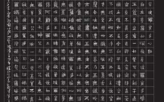 刘阳四体书法《心经》.楷书/专业艺术>